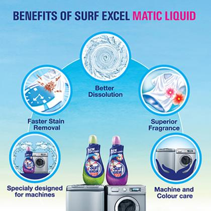 Surf Excel Matic Front Load Liquid Detergent 1.02 L